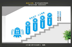 安全生产警钟长鸣