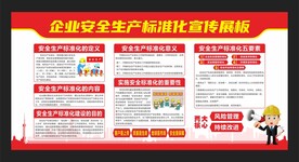 企业安全生产标准化宣传展板