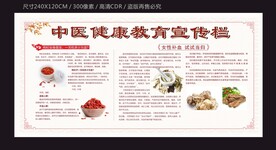中医健康教育宣传栏
