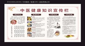 中医健康知识宣传栏