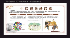 中医预防糖尿病宣传栏