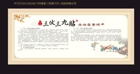 中医文化宣传栏