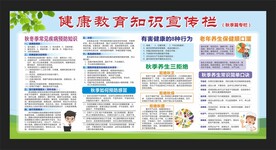 秋季健康教育知识宣传栏