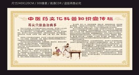 中医药文化健康知识下次