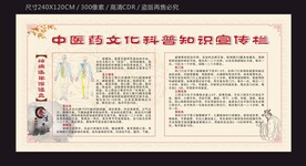 中医药文化科普知识宣传栏