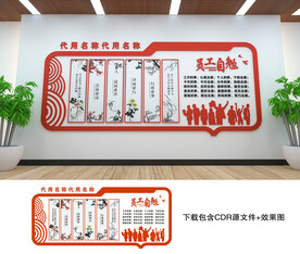 会议室文化