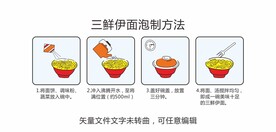 三鲜伊面泡制方法