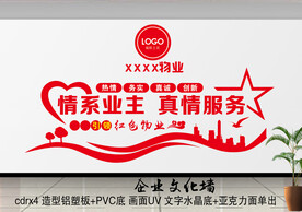 物业形象墙
