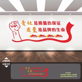 企业质量文化墙