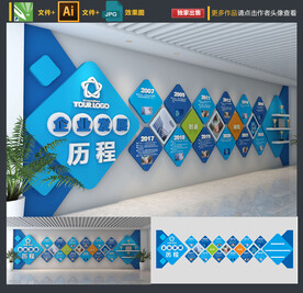 企业发展历程