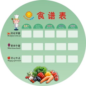 食谱表