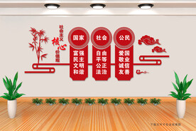 核心价值观文化