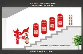 民族团结文化墙