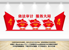 审计文化墙