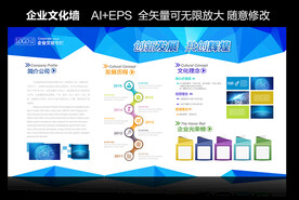 企业文化展板设计