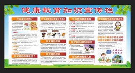 健康教育知识宣传栏