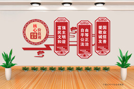 核心价值观文化墙