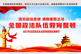 教育整顿 