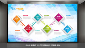 公司发展历程文化墙