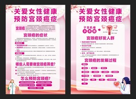 宫颈癌防治知识宣传栏