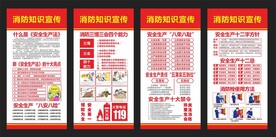 安全生产知识宣传栏