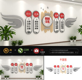 一训三风校园文化墙