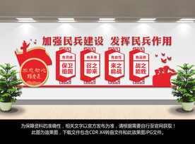 民兵文化墙