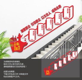 新时代文明实践站楼梯文化墙