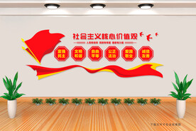 核心价值观 文化墙