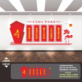 五好党支部五好党员文化墙