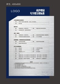 不锈钢水牌