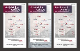 投资回报海报