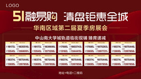 五一房源