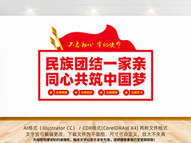 民族团结文化墙