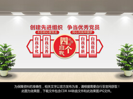 四个自我