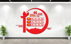 核心价值观形象墙