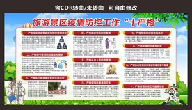 旅游景区疫情防控十严格