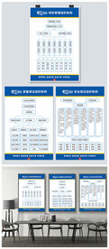 项目工程部组织机构图