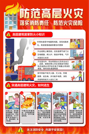 社区高层建筑消防海报