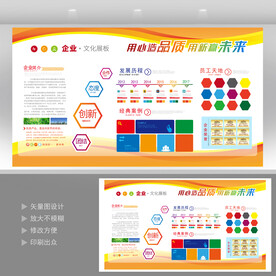 企业展板 企业文化 公