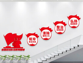 全国政法队伍教育整顿楼梯文化墙