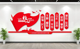 社会主义核心价值观文化墙