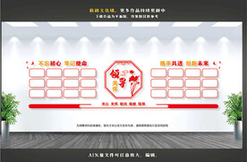 领导关怀文化墙