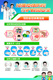 学校防疫海报