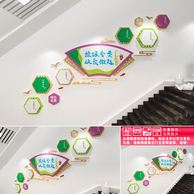 垃圾分类楼道文化墙