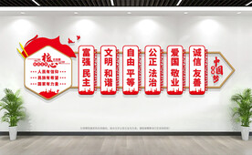 社会主义核心价值观文化墙