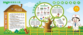 健康教育宣传栏