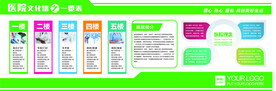 医院文化墙