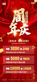 周年庆 充值套餐