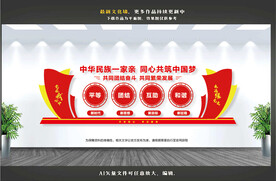 民族团结文化墙